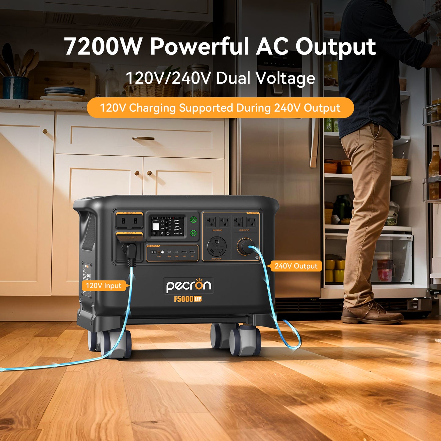 PECRON F5000LFP Portable Power Station 7200W 5120Wh