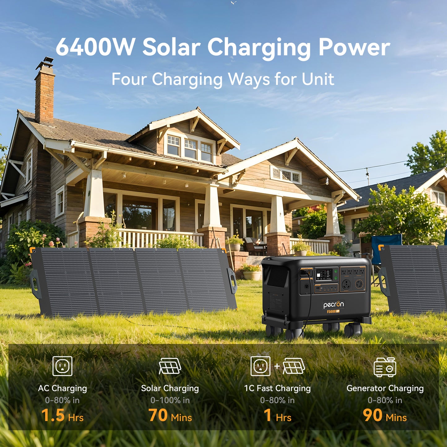 PECRON F5000LFP Portable Power Station 7200W 5120Wh