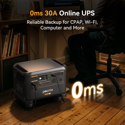 PECRON F5000LFP Portable Power Station 7200W 5120Wh