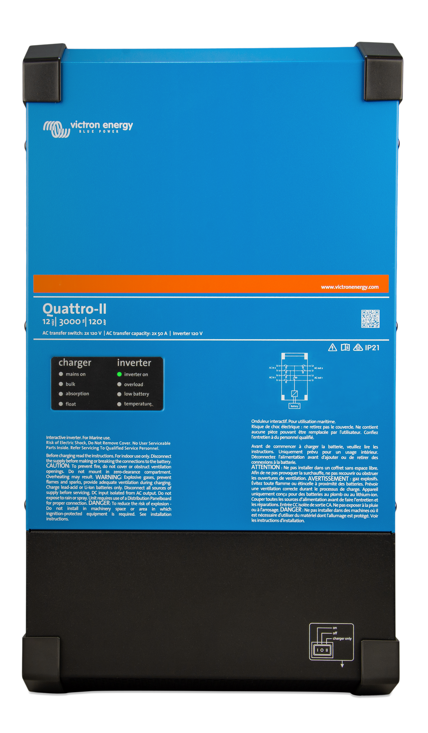Quattro-II Inverters