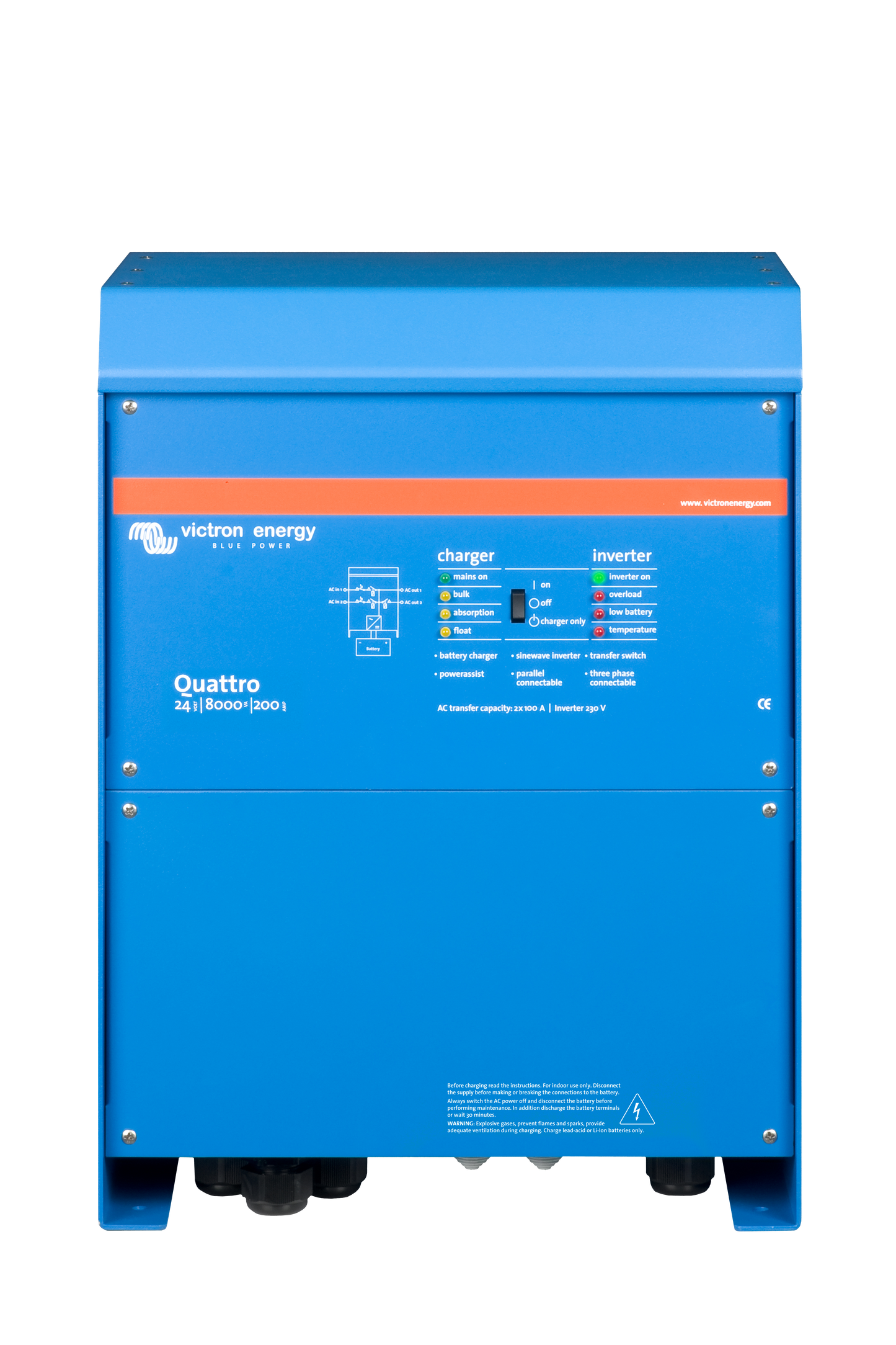 Quattro Inverters