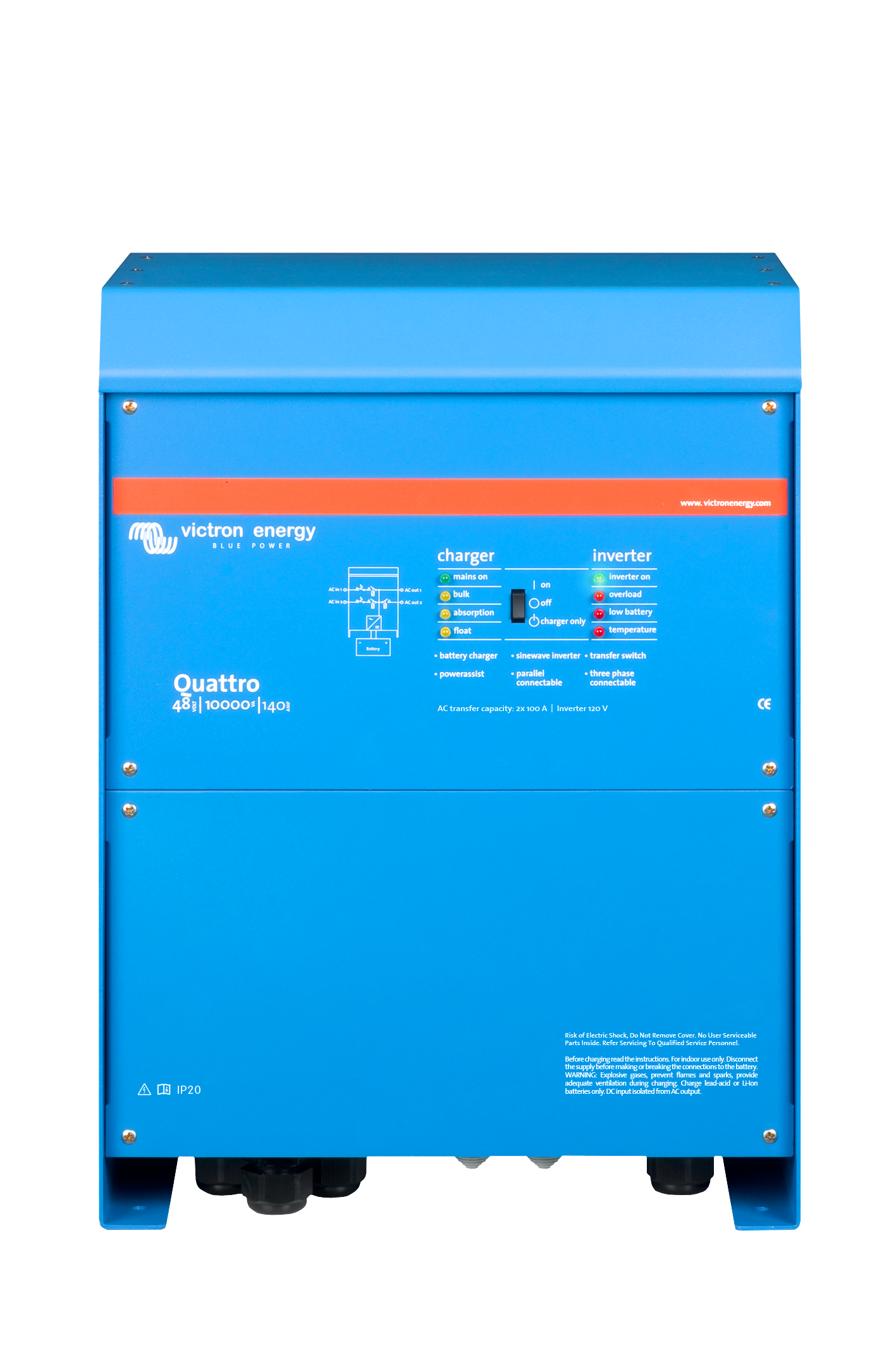 Quattro Inverters