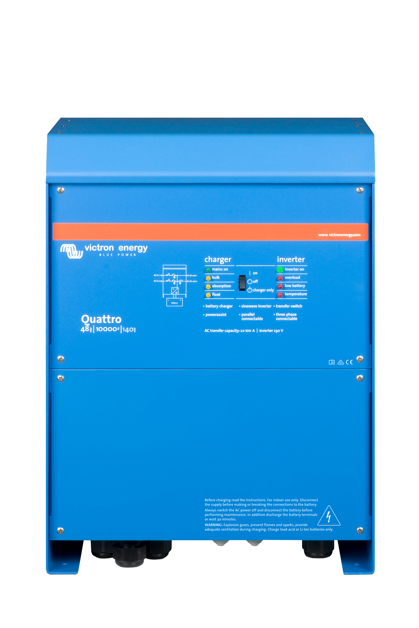 Quattro Inverters