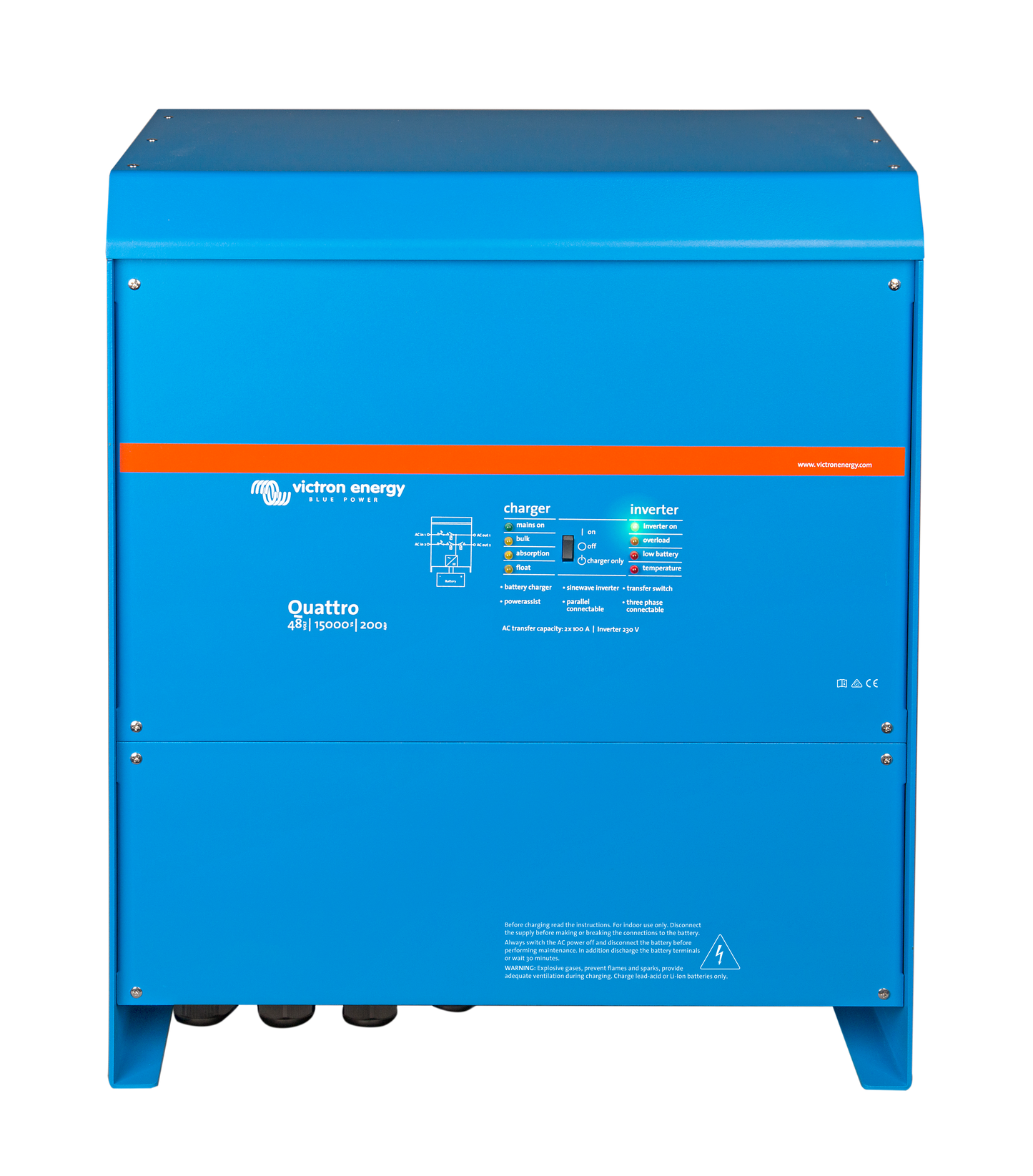 Quattro Inverters