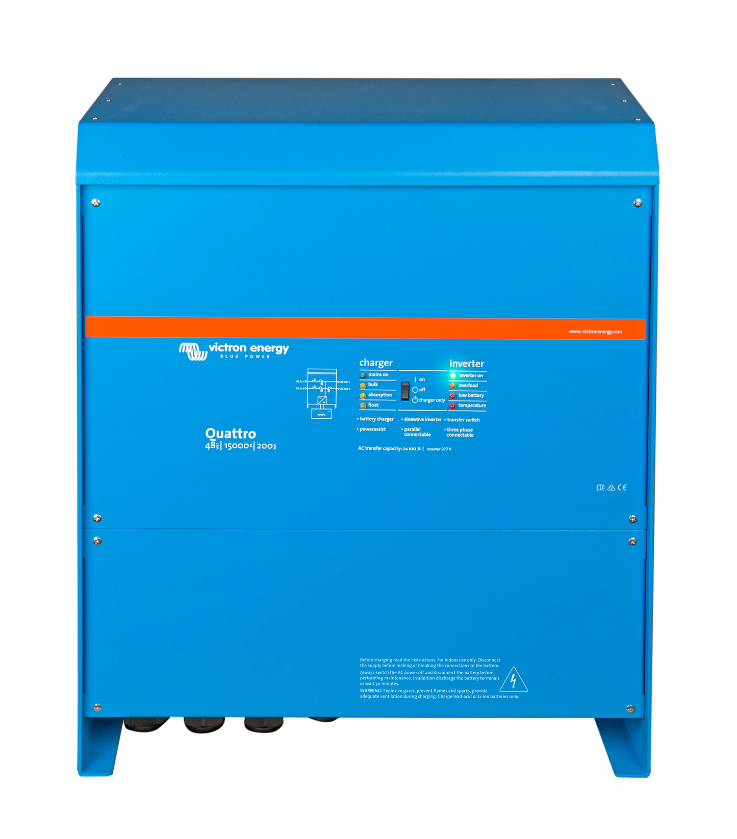 Quattro Inverters