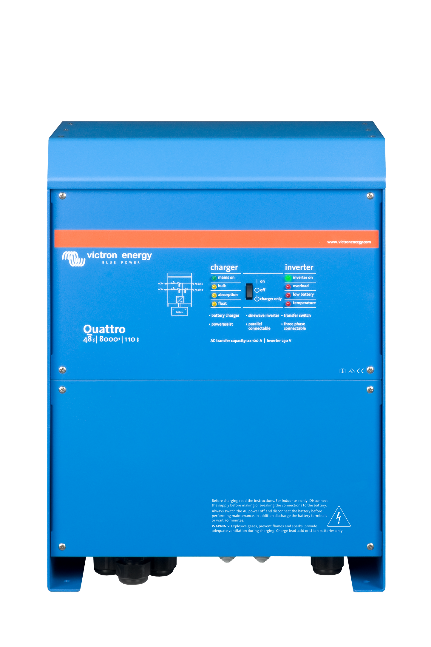 Quattro Inverters