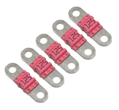 MIDI Fuses