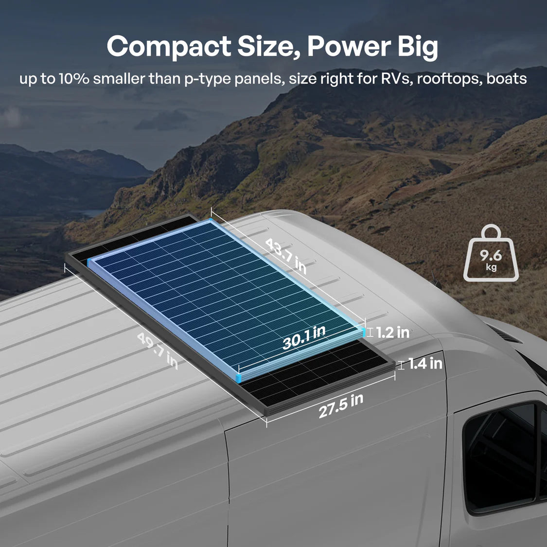 Renogy 200W Solar Panel
